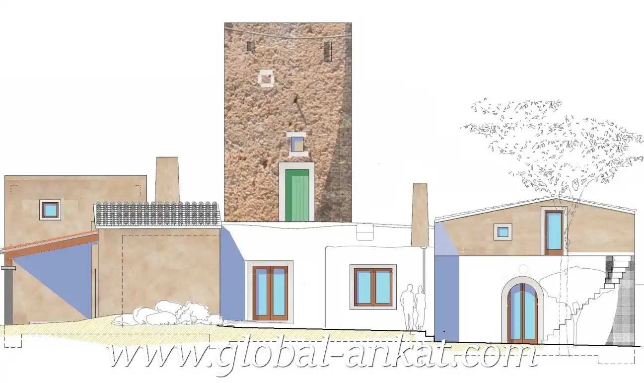Vista exterior de Casa o chalet en venta en Felanitx con Aire acondicionado, Calefacción y Jardín privado