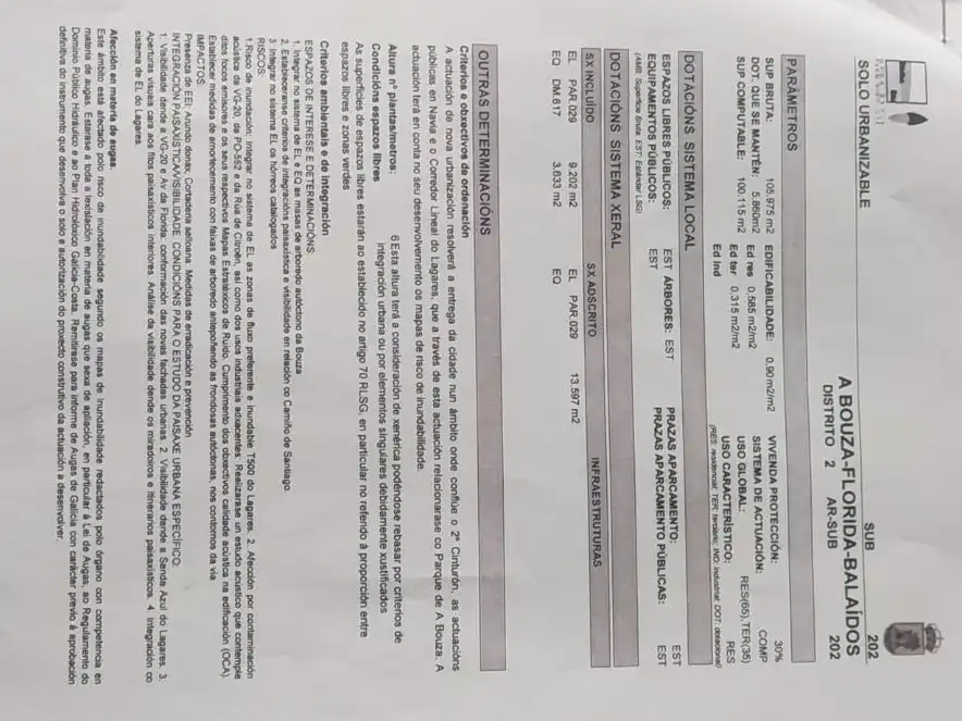 Residencial en venda en Vigo 