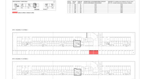 Foto 4 de Garaje en venta en Kaiku Hiribidea, 21, Asilo - Rebonza - Urbinaga, Bizkaia
