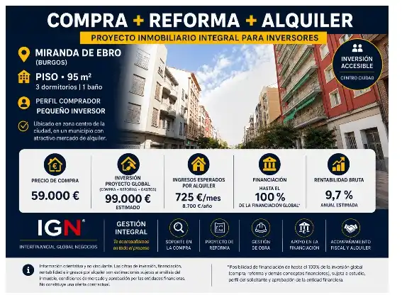 Appartement à vendre à Calle Vitoria