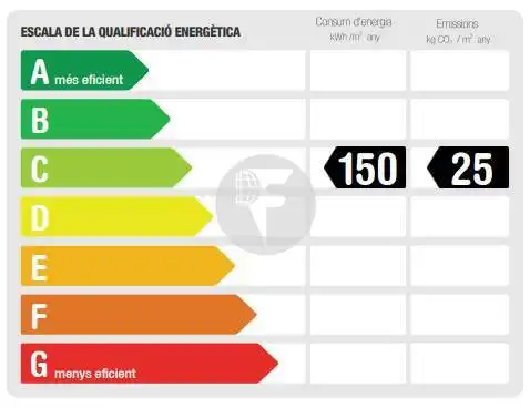 Vista exterior de Local en venta en Barcelona con Aire acondicionado y Calefacción
