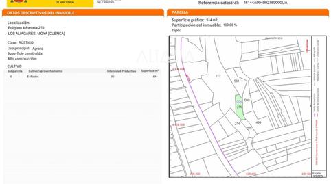 Photo 4 of Land for sale in 3, Moya (Cuenca), Cuenca
