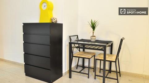 Photo 4 of Apartment to share in Les Roquetes, Barcelona