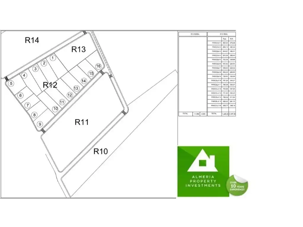 Terreno residencial en venta en Los Gallardos, imagen 5