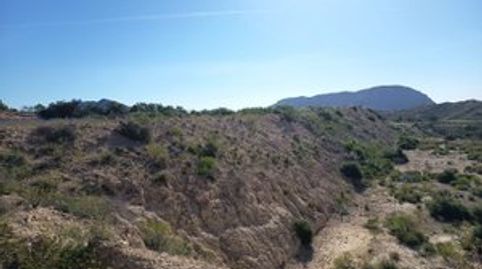 Foto 5 de Finca rústica en venda a Urbanización Alcoraya, La Alcoraya, Alicante / Alacant