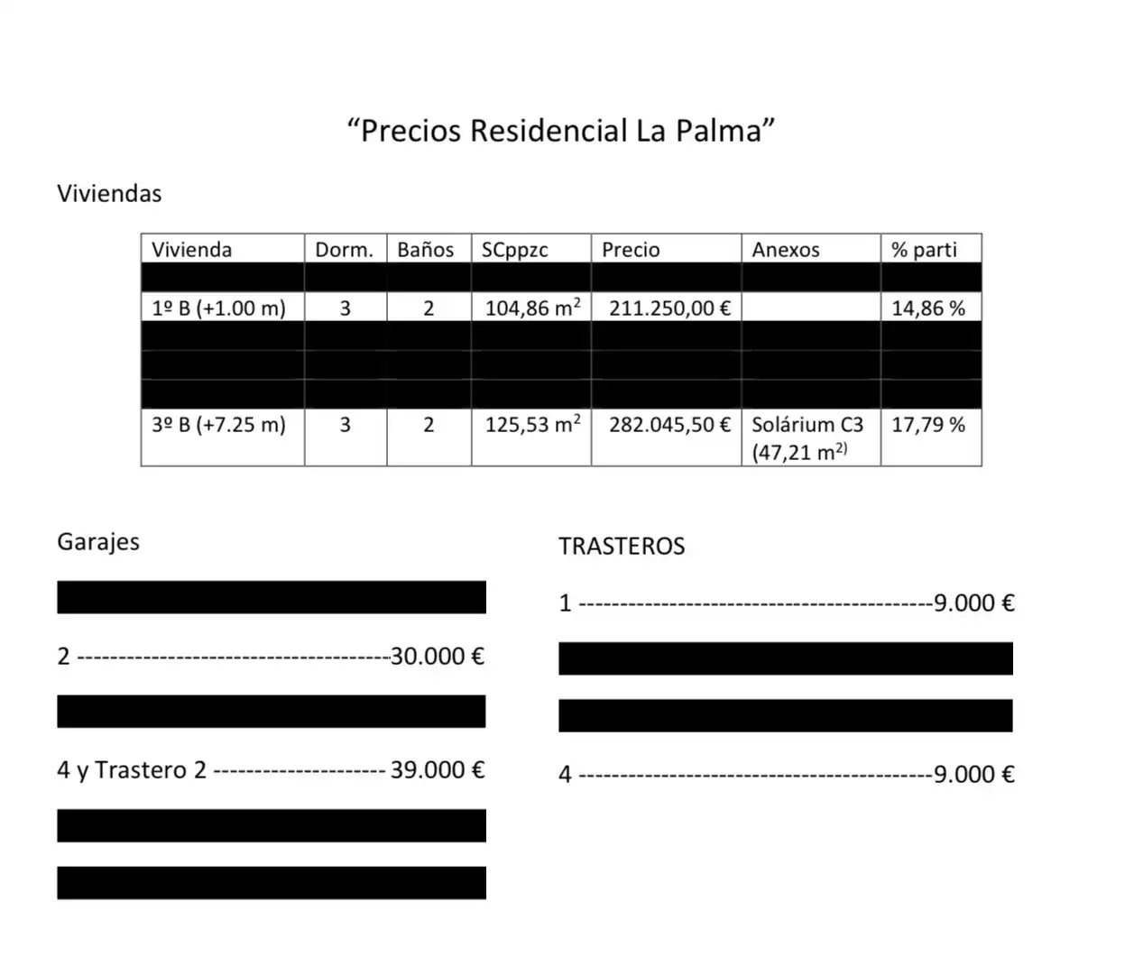 Piso en venta en Almería con Trastero