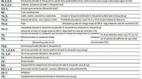 Foto 4 de Residencial en venda a Pinar del Advocat - Cometa, Moraira