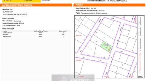 Photo 3 of Houses for sale in Amistad, 4, Navahermosa, Toledo