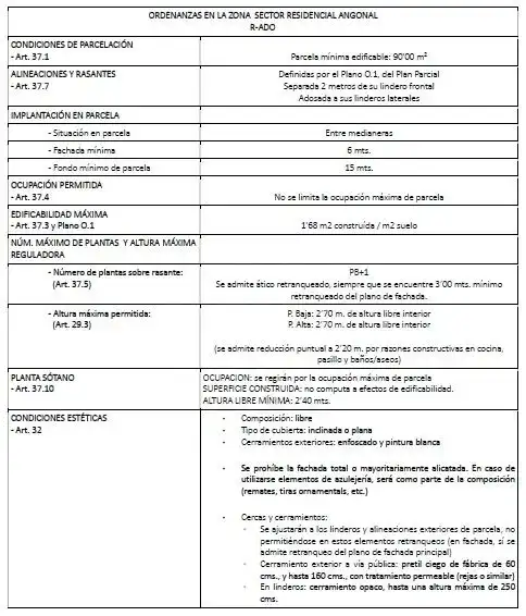 Aparcament de Residencial en venda en La Guijarrosa