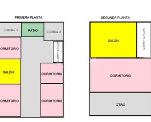 Single-family semi-detached for sale in Alhama de Almería