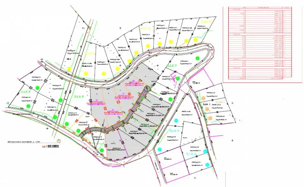 Residencial en venta en Calle verge de (mas mila), Olivella