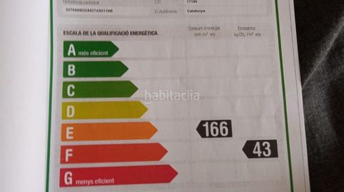 Venta de piso para inversores