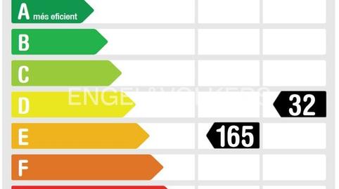 Photo 4 of House or chalet to rent in Sarrià,  Barcelona Capital