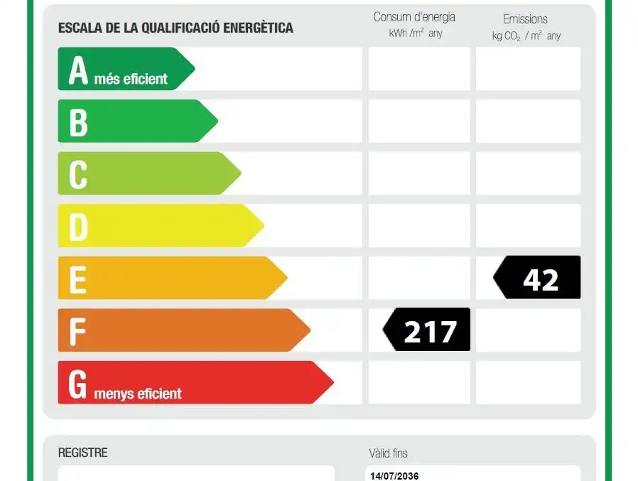 Vista exterior de Piso en venta en Sant Boi de Llobregat con Balcón
