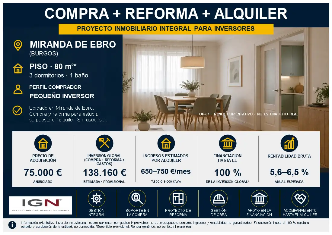 Pis en venda a Centro