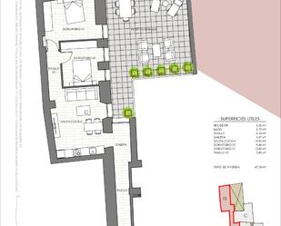 Flat for sale in Badajoz Capital