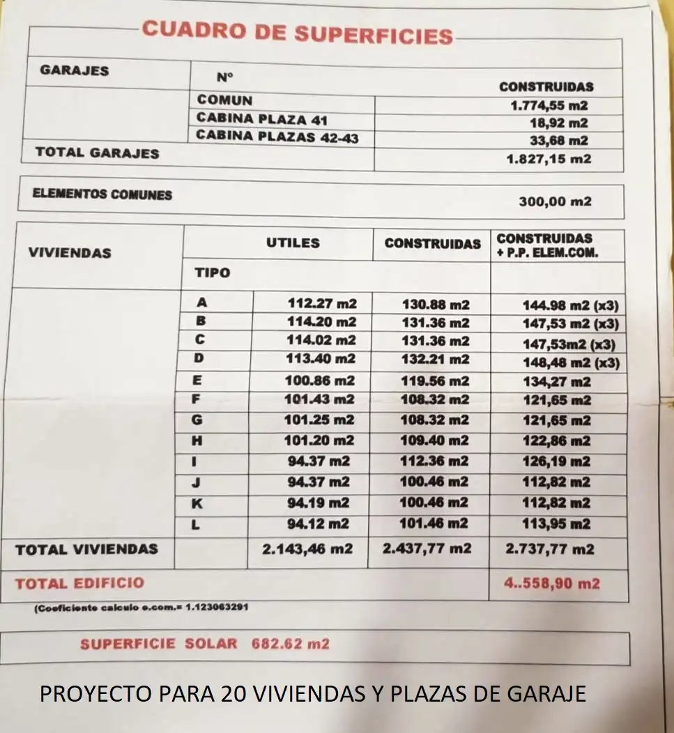 Wohnbaugrundstück zum Verkauf in Carrer Teodoro Andreu 15, imagen 8