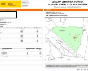 Residencial en venda en Málaga Capital