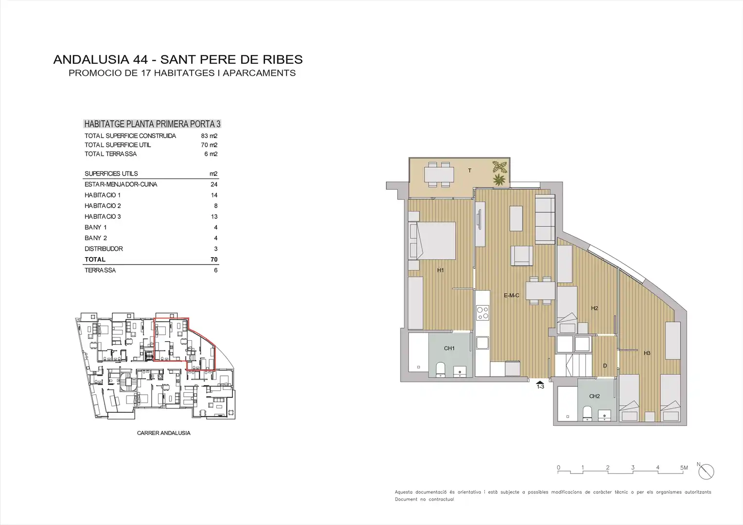 Wohnung zum Verkauf in Sant Pere de Ribes mit Klimaanlage, Heizung und Terrasse