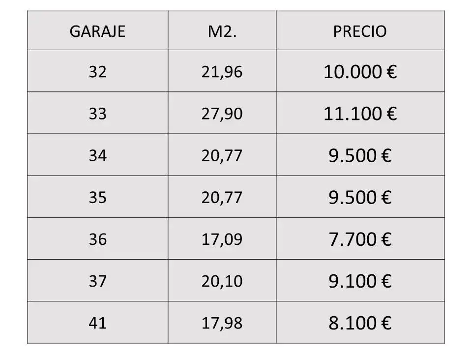 Aparcament en venda a Zuera, imagen 14