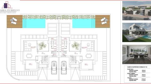 Foto 4 de Casa adosada en venta en Cerca Tejera, Colmenar Viejo
