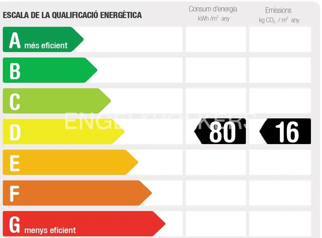 Außenansicht von Wohnung zum Verkauf in Sant Cugat del Vallès mit Klimaanlage, Heizung und Parkett