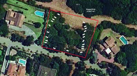 Parcela de 2.947 metros cuadrados en Zona F, Sotogrande con proyecto