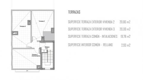 Foto 4 de Apartament en venda a 0, -1, Son Fortesa, Palma de Mallorca