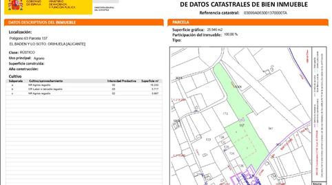 Photo 3 of Residential to rent in El Baden y Lo Soto., Molins - Campaneta - San Bartolomé, Alicante