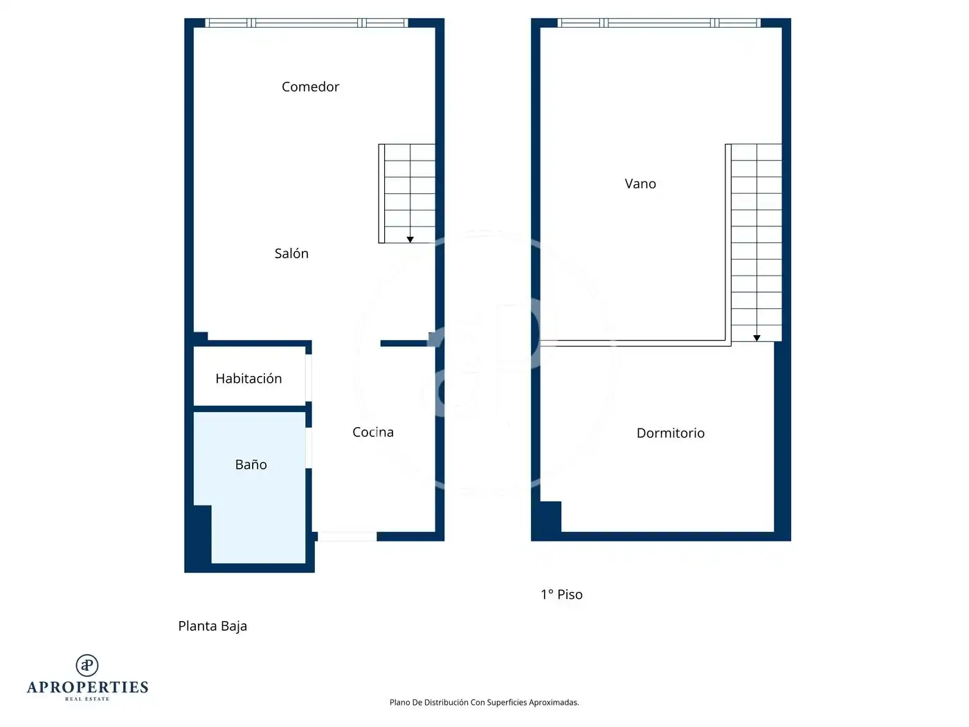 Loft de alquiler en Valencia con Aire acondicionado, Calefacción y Jardín privado