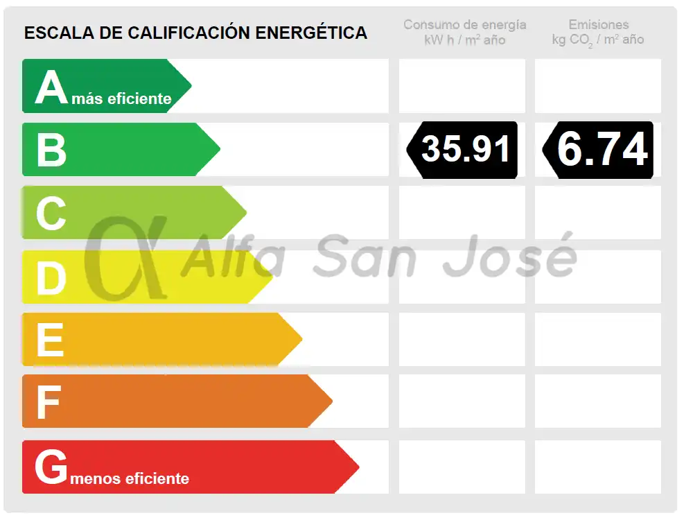 Adossat en venda a Calle Carretera Bética, imagen 12