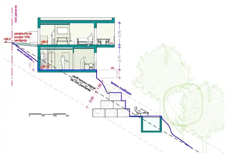 Residential land for sale in Airesol