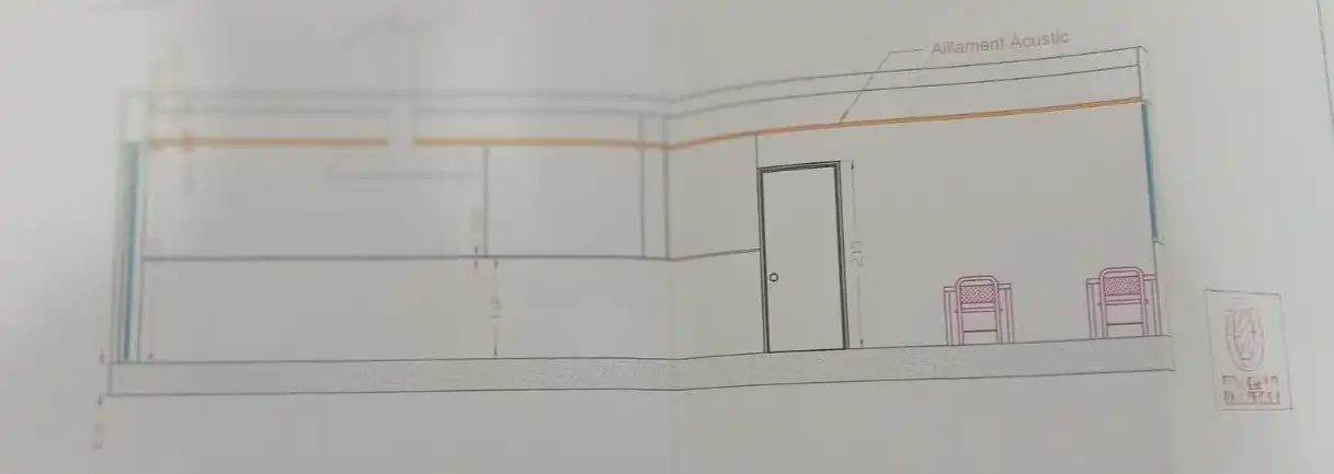 Commercial properties for transfer in La Maternitat i Sant Ramon