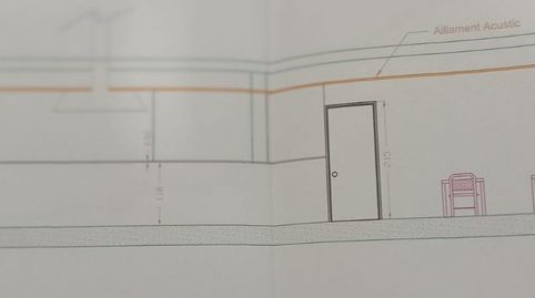 Foto 5 von Geschaftsraum zur ubertragung in La Maternitat i Sant Ramon, Barcelona Capital