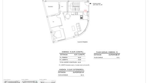 Foto 2 de Piso de alquiler en Sapur, Los Realejos pueblo, Los Realejos