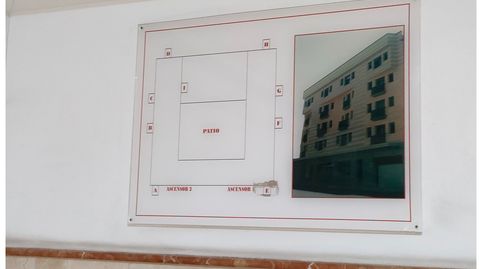 Foto 5 de Piso de alquiler en Guanarteme, Las Palmas de Gran Canaria
