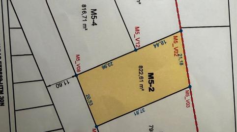 Foto 3 de Residencial en venda a Las Marías, Torrelodones