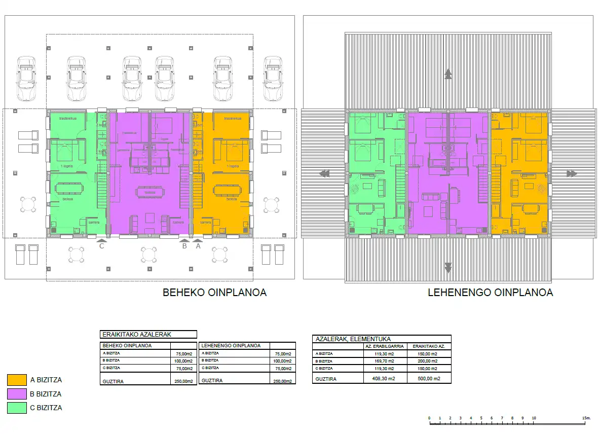 Residencial en venda en Elgeta