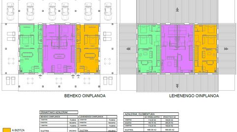 Foto 5 von Residential zum Verkauf in Uriarte, Elgeta, Gipuzkoa