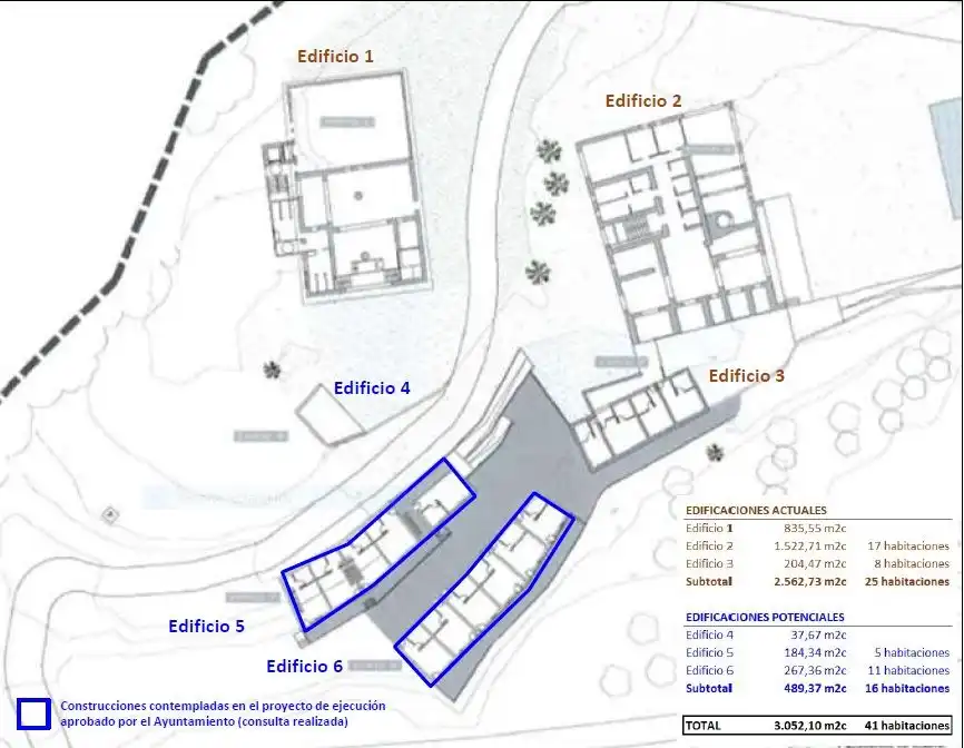 Flat for sale in Sant Ferriol