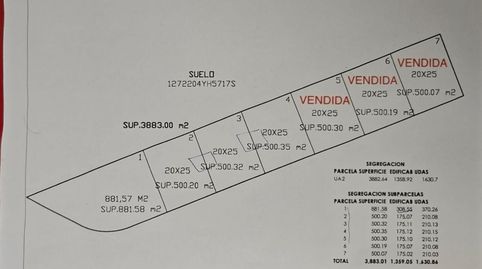 Foto 4 de Residencial en venda a La Nucia Pueblo, La Nucia