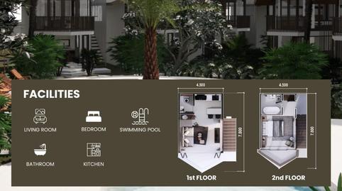 Photo 2 of House or chalet for sale in Barrio del Centro, Alicante / Alacant