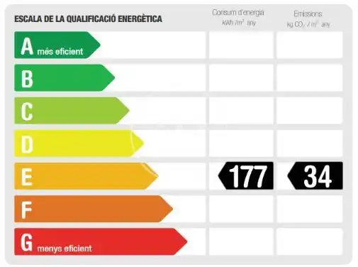 Vista exterior de Piso en venta en Barcelona con Aire acondicionado, Calefacción y Amueblado