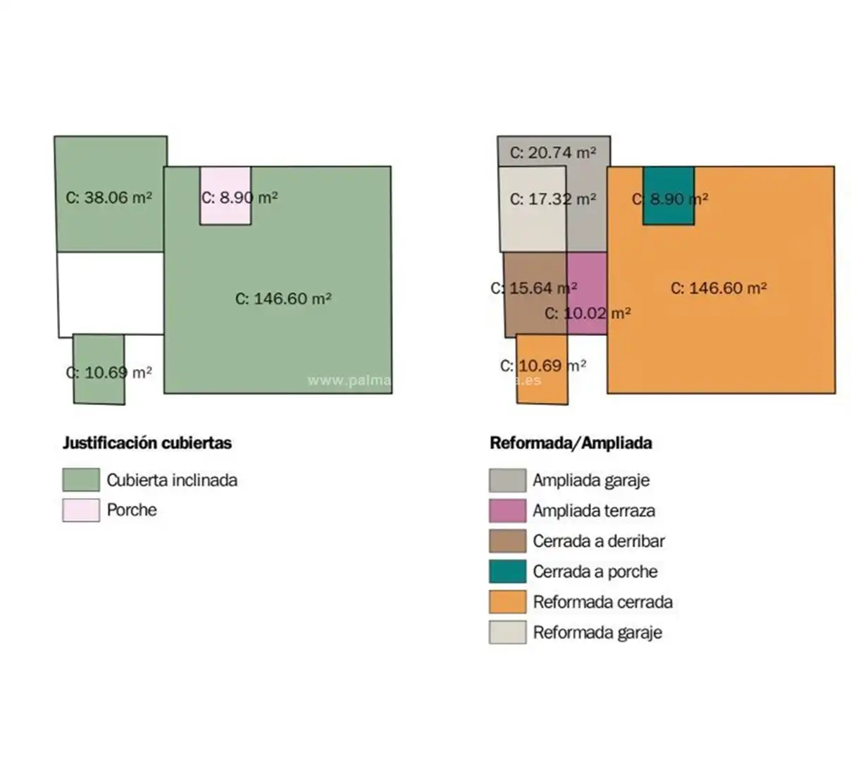 Residencial en venta en Algaida