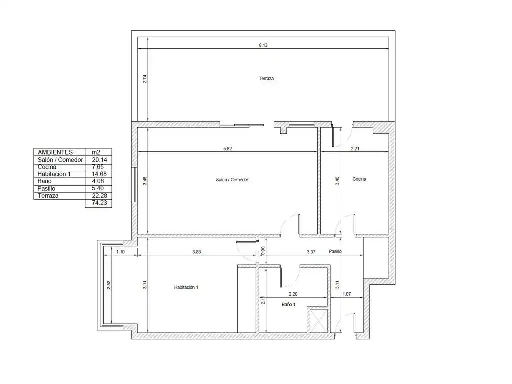 Piso de alquiler en Madrid con Aire acondicionado, Calefacción y Jardín privado