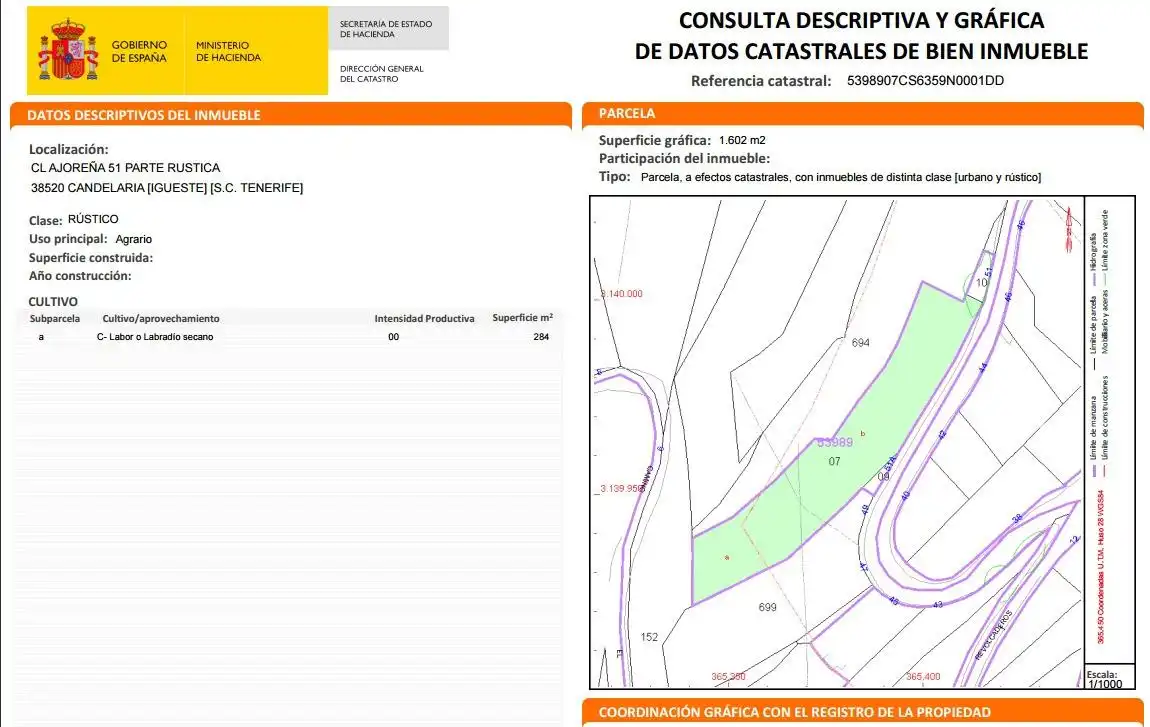 Wohnbaugrundstück zum Verkauf in Igueste de Candelaria, imagen 6