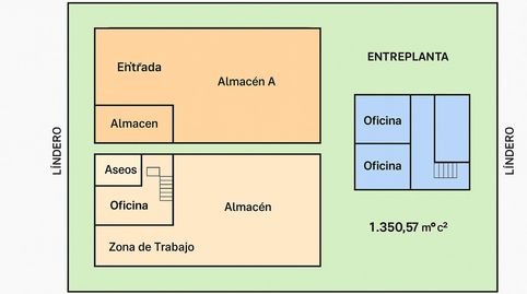 Foto 5 von Fabrikhallen zum Verkauf in Terreno Ur-2 las Pilas, Teba, Málaga