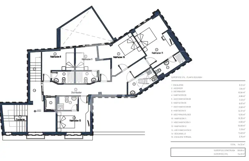 Edifici en venda en Málaga