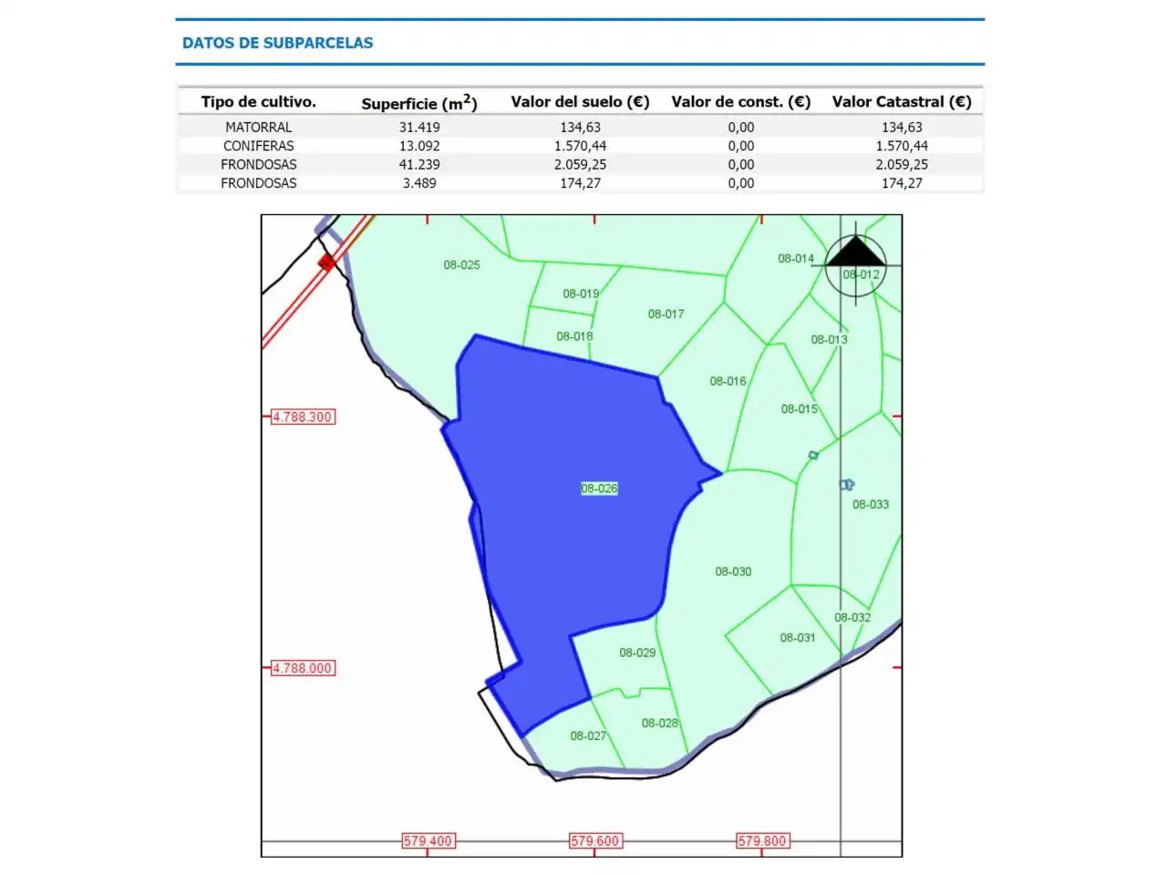 Terreno en venta en Lasarte-Oria