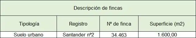 Residencial en venda en Piélagos